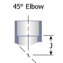 Elbow-TakeOut